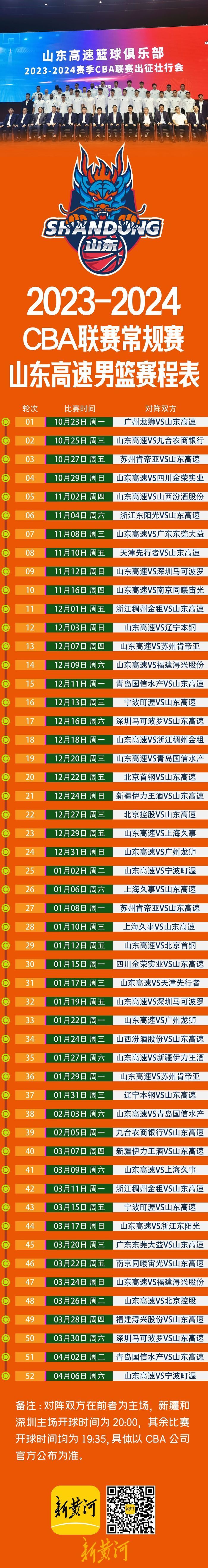 包含加时末段迈阿密热火造点机会——CBA常规赛节点到来，目标明确，赛程密集仍需轮换的词条